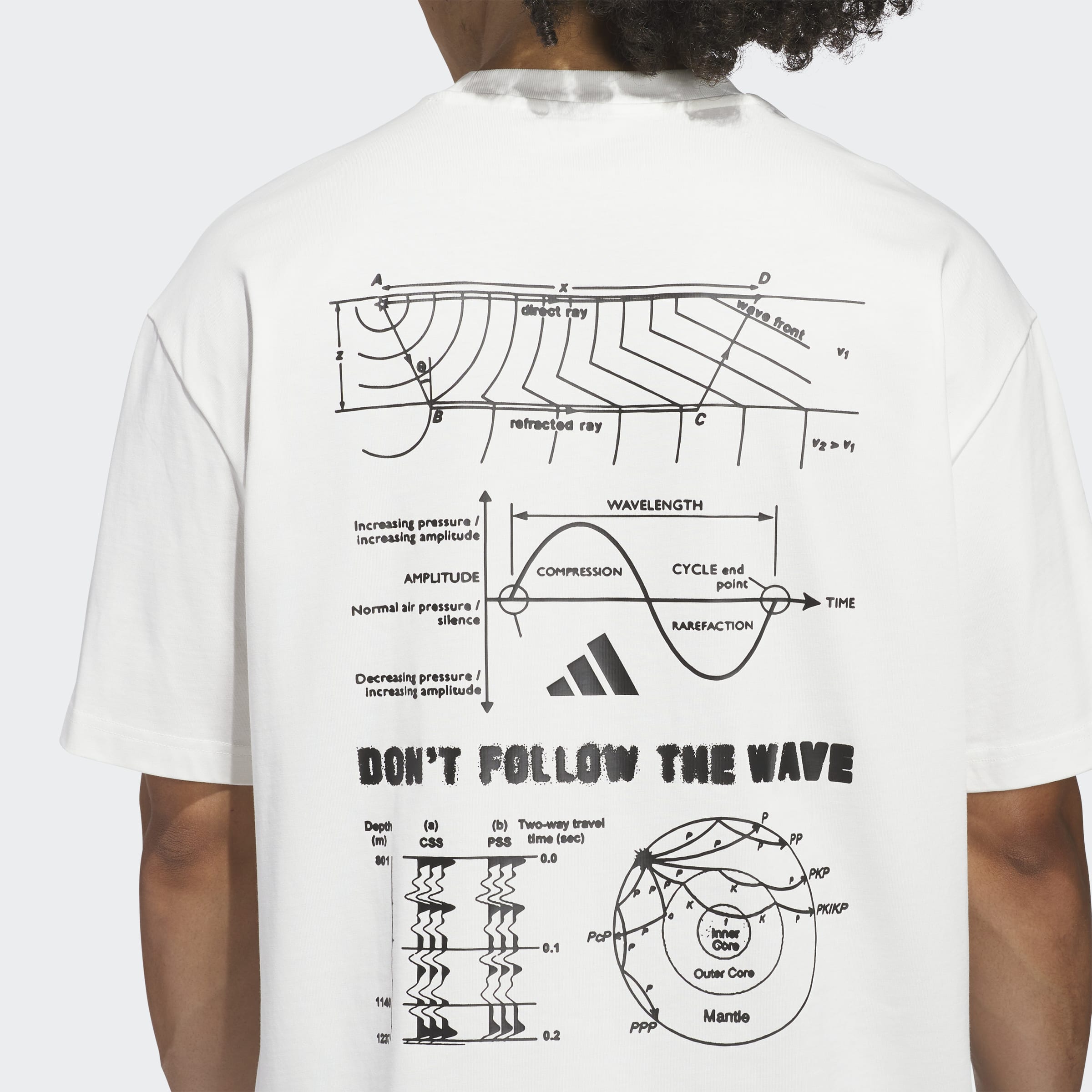 Anthony Edwards טי שירט