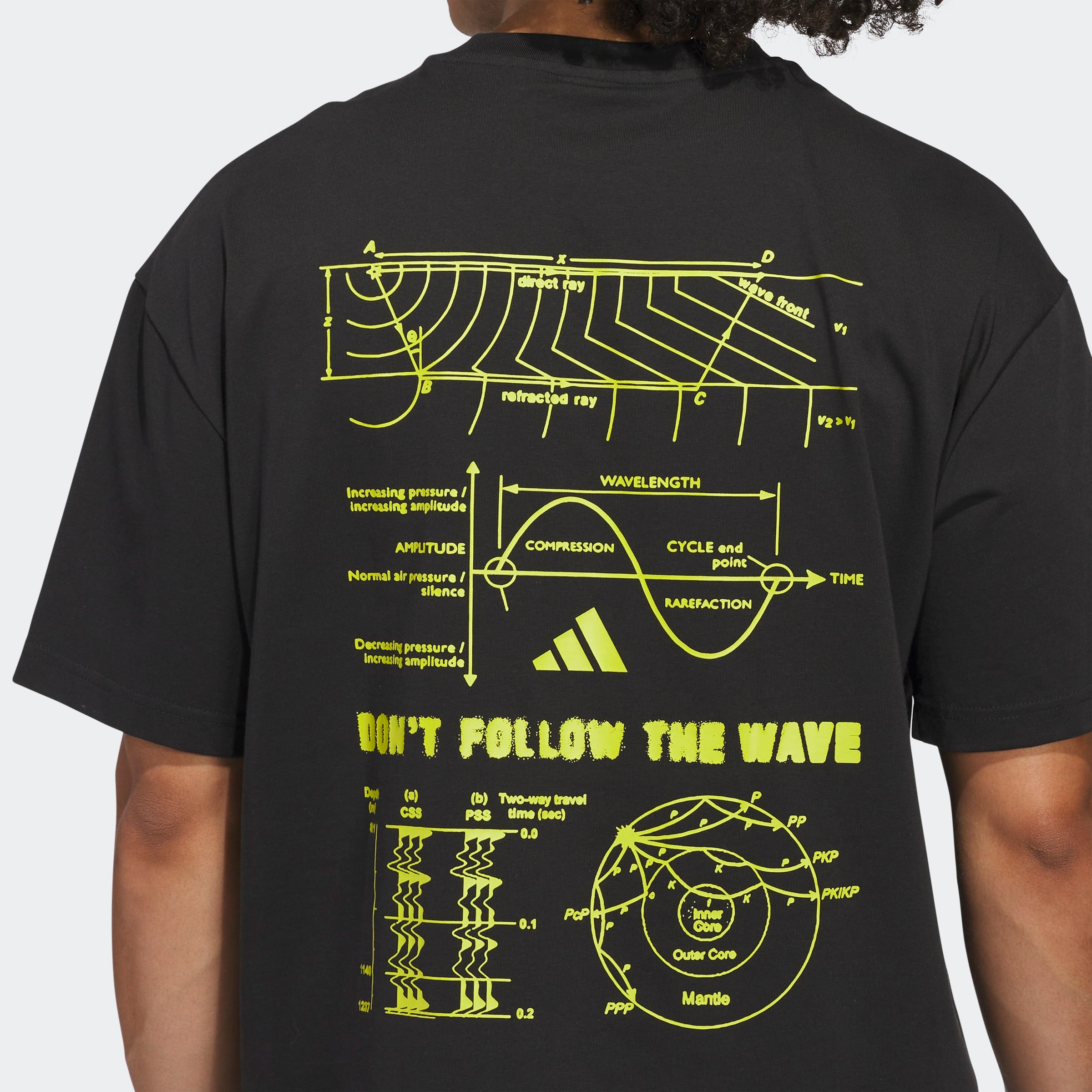 Anthony Edwards טי שירט